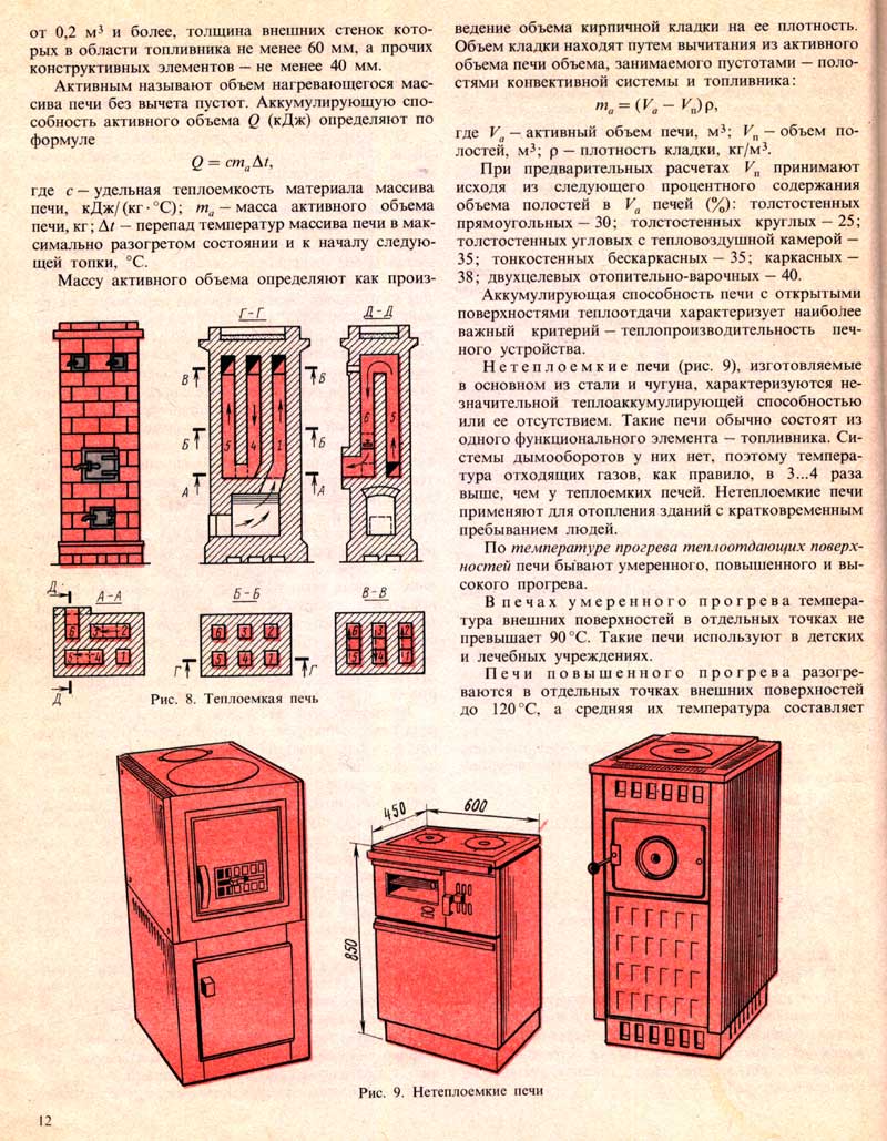 Объем печи. Теплоемкость печи. Печь повышенной теплоемкости отопительная. Печь повышенного прогрева.